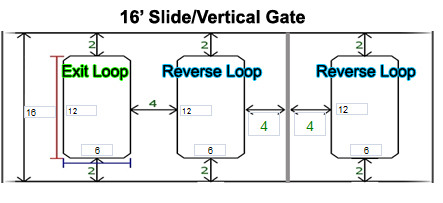 Vehicle Detection Sensor